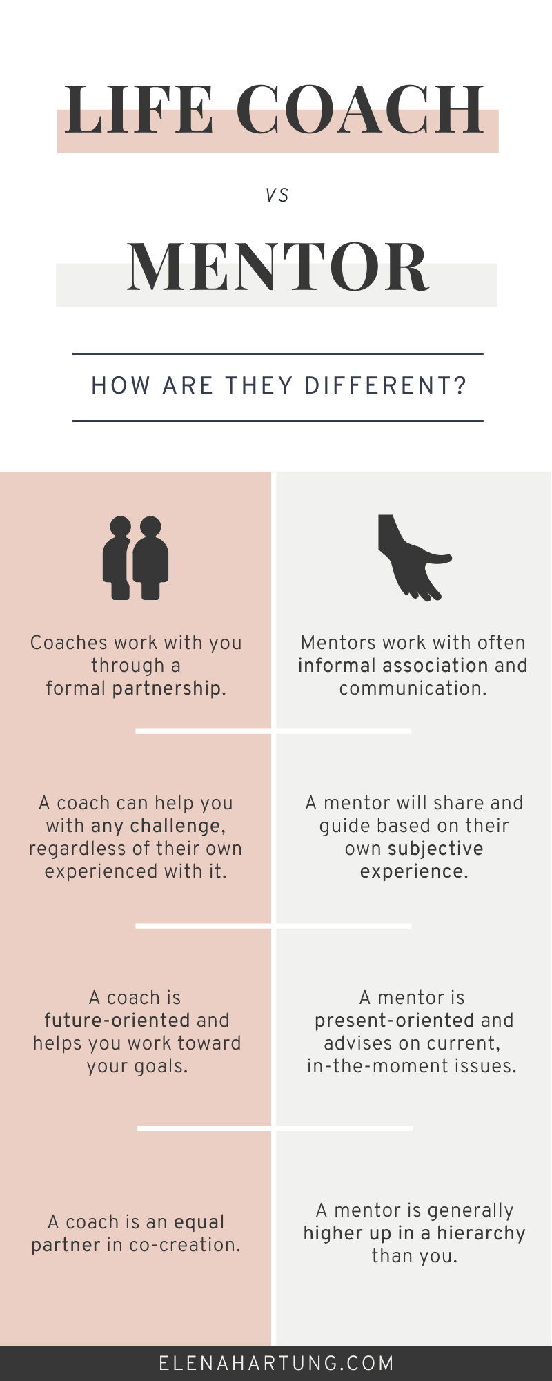 Life Coach vs. Therapist vs. Mentor vs. Consultant — Elena Hartung